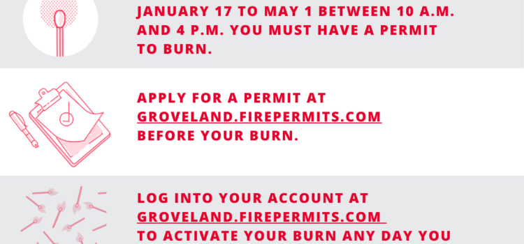 Groveland Fire Department Announces Information on 2022 Open Burning Season